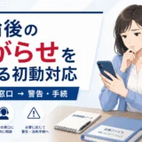 不倫後の嫌がらせを止める初動対応として証拠保全、窓口一本化、警告・手続を示す画像