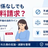 肉体関係なしでも慰謝料請求される場合の不貞行為・平穏侵害・証拠と金額を整理する図
